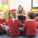 Online Teaching Programs and Levels